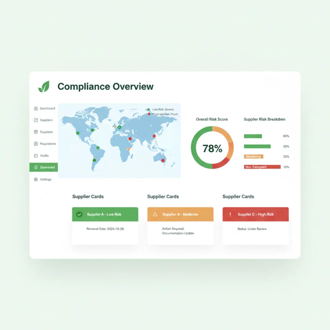 Silvatrace EUDR compliance dashboard